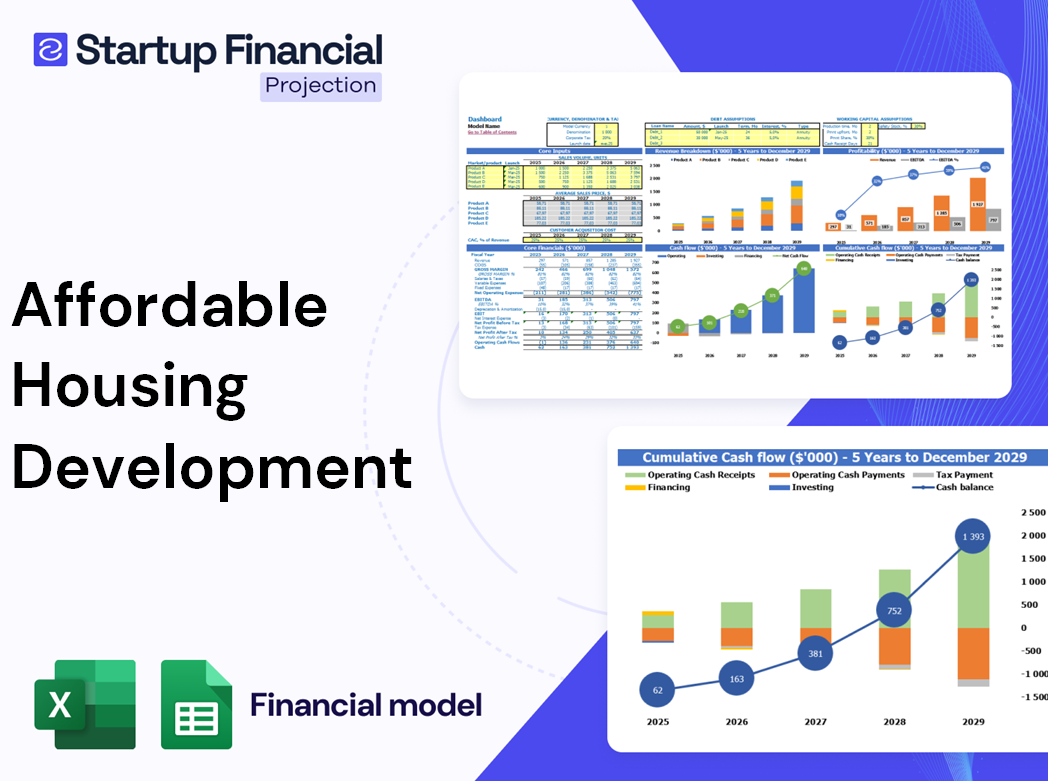 Affordable Housing Development Financial Model