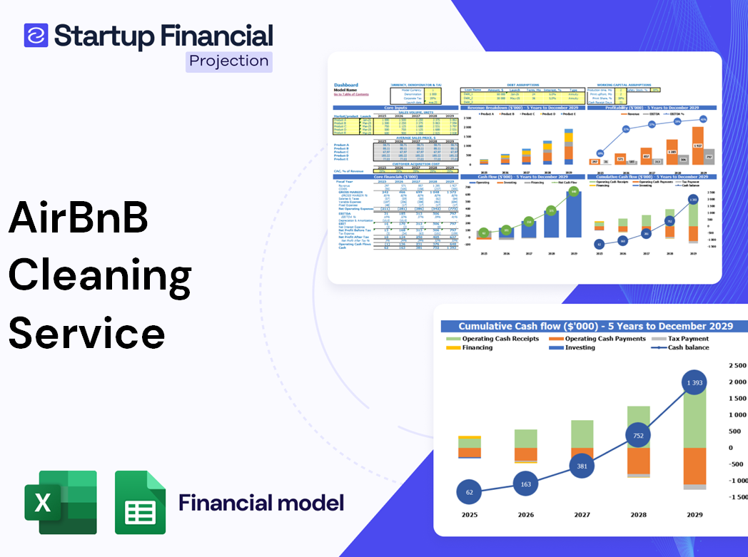 Airbnb Cleaning Service Financial Model
