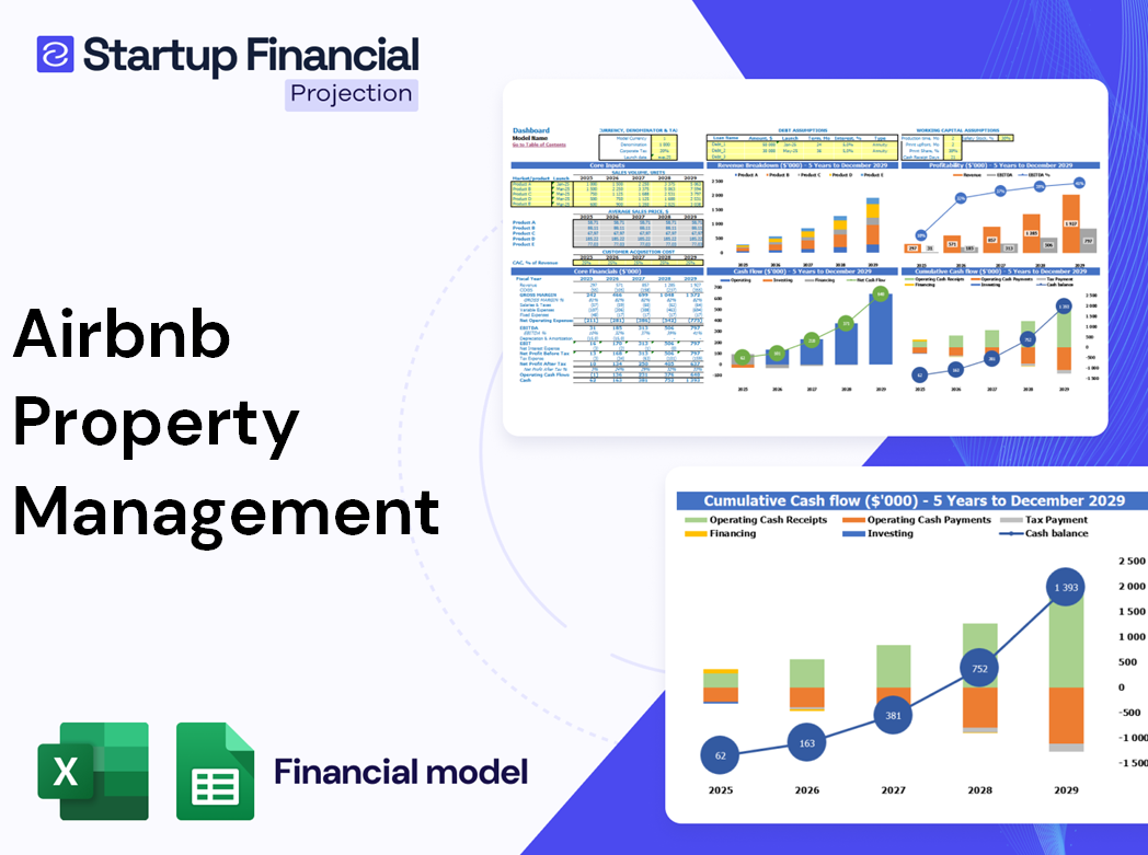Airbnb Property Management Financial Model