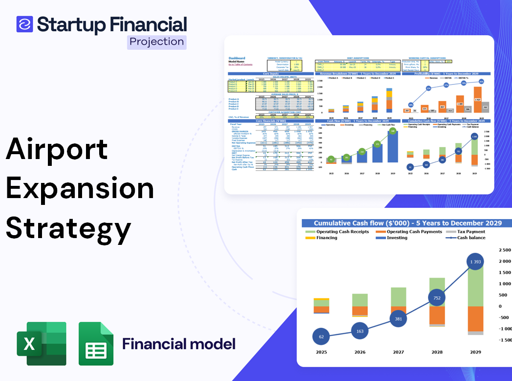 Airport Expansion Strategy Financial Model