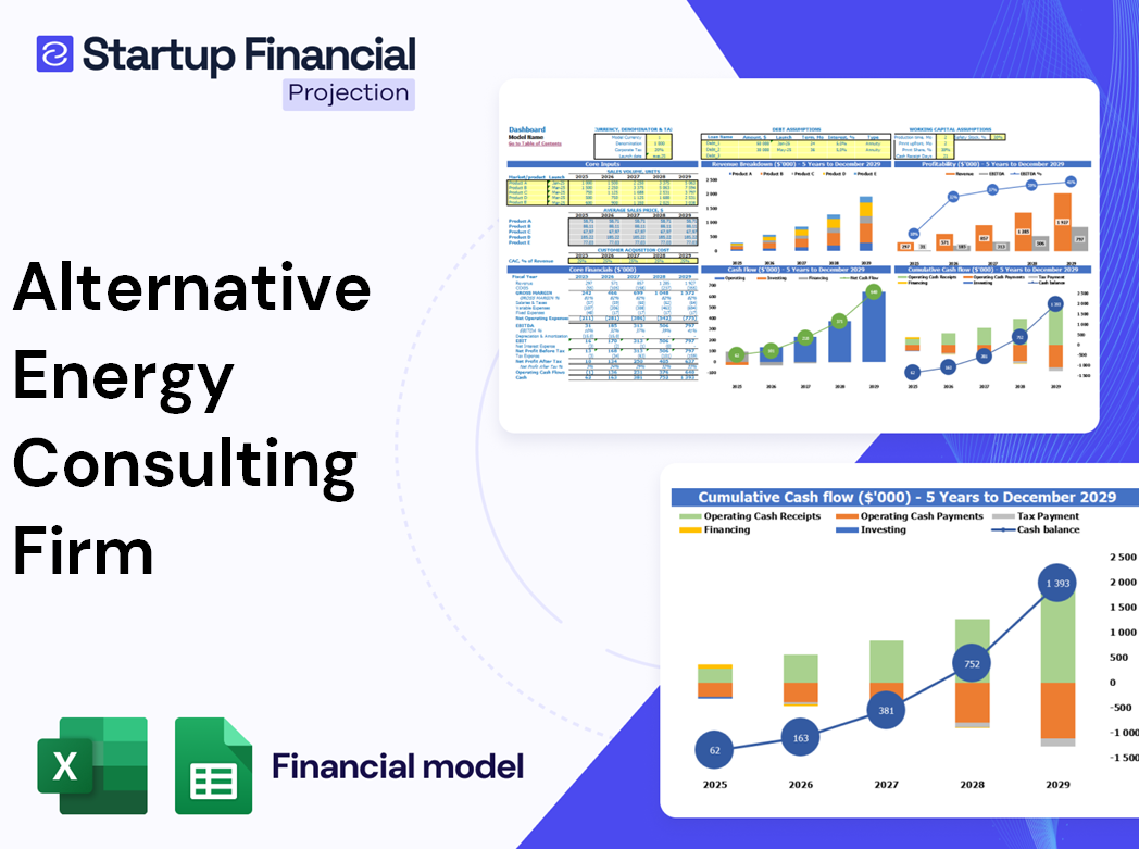 Alternative Energy Consulting Firm Financial Model