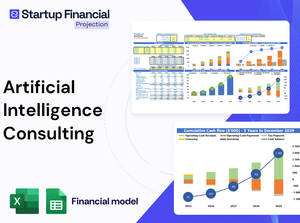 Artificial Intelligence Consulting Financial Model