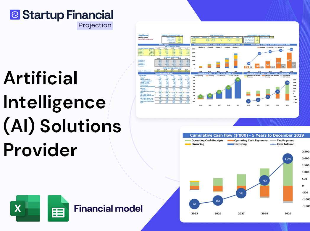 Artificial Intelligence Solutions Provider Financial Model