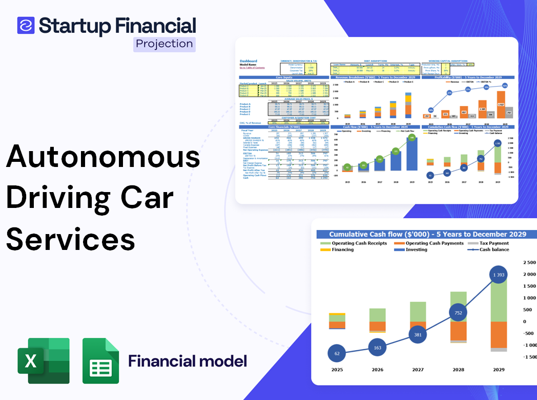 Autonomous Driving Car Services Financial Model