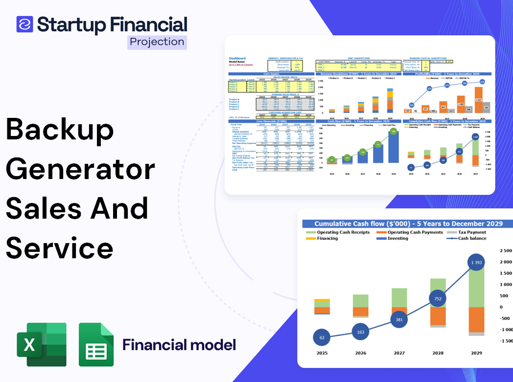 Backup Generator Sales Service Financial Model
