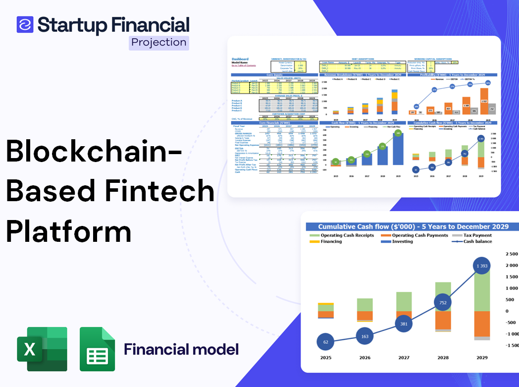 Blockchain Based Fintech Platform Financial Model