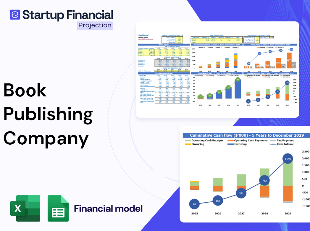 Book Publishing Company Financial Model