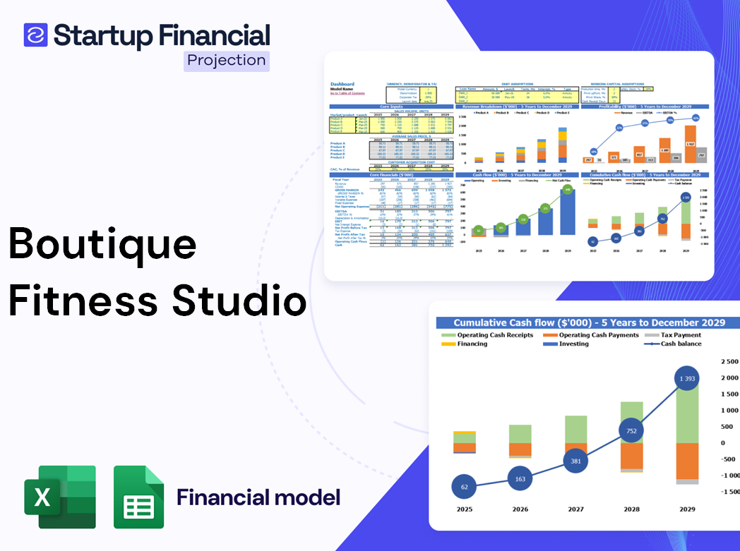 Boutique Fitness Studio Financial Model