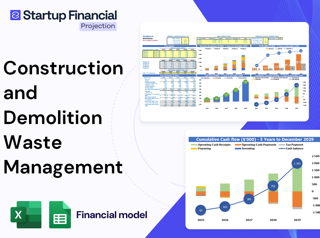 Construction And Demolition Waste Management Financial Model