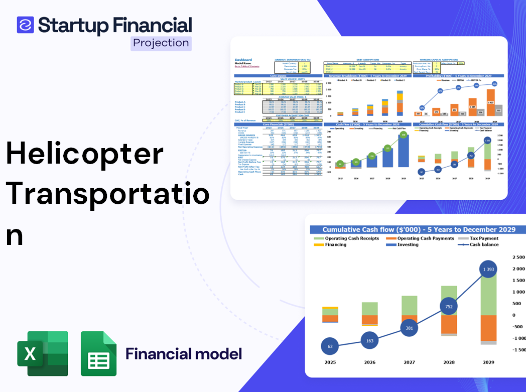 Helicopter Transportation Financial Model