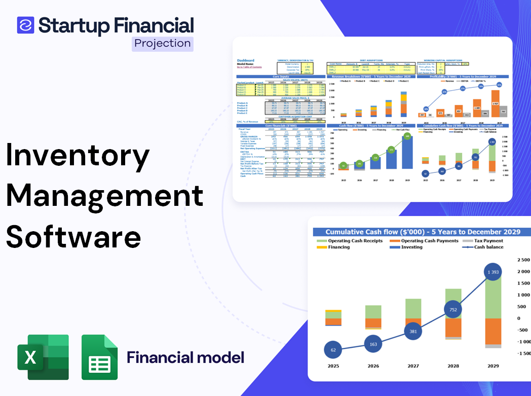 Inventory Management Software Financial Model