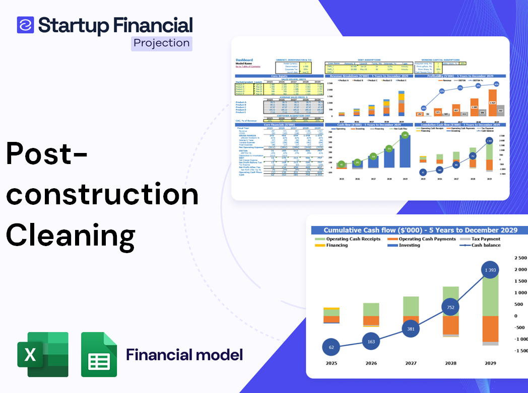 Post Construction Cleaning Financial Model