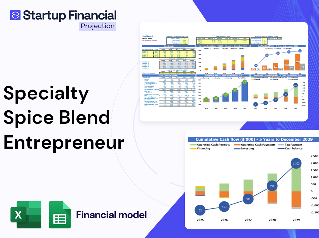 Specialty Spice Blend Entrepreneur Financial Model