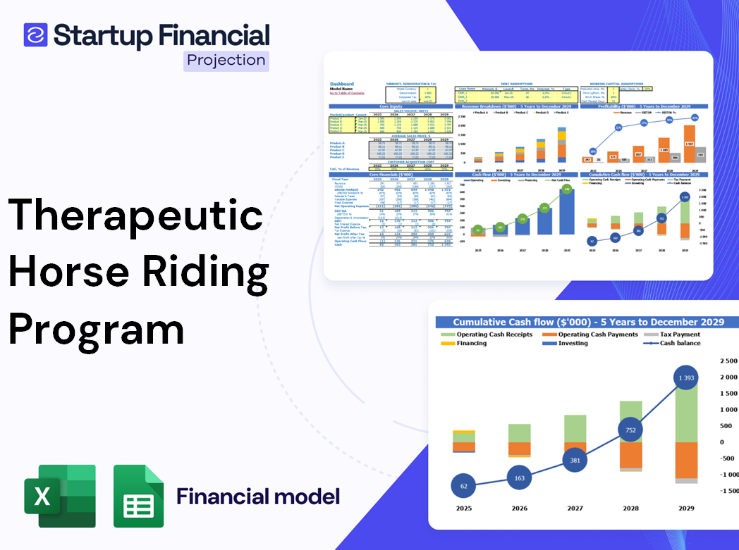 Therapeutic Horse Riding Program Financial Model