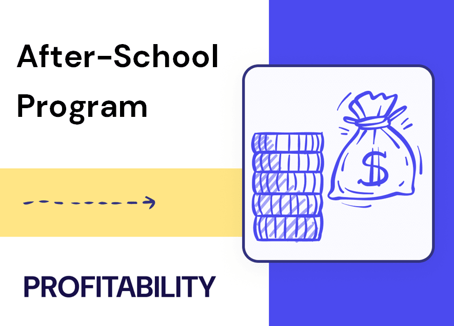 What Are the Top 5 Strategies to Maximize Profitability for After ...