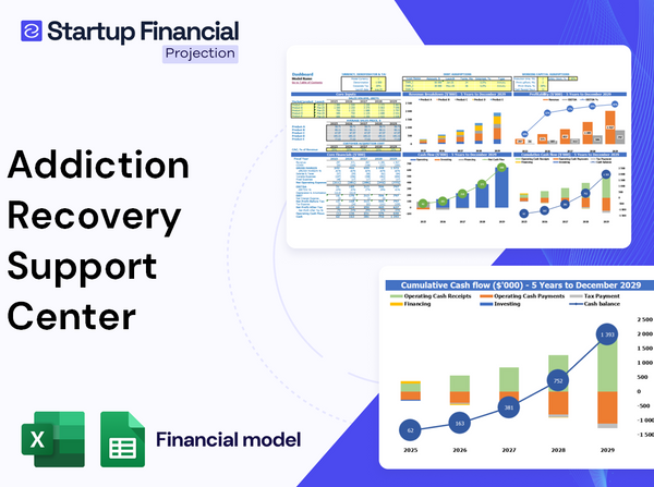 Addiction Recovery Support Center Financial Model