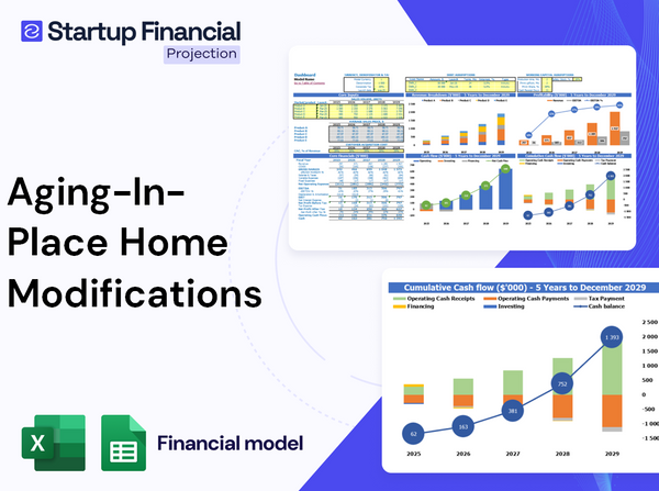 Aging In Place Home Modifications Financial Model