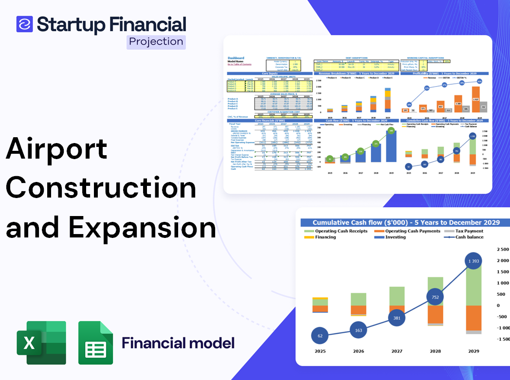 Airport Construction And Expansion Financial Model