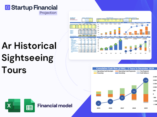 Ar Historical Sightseeing Tours Financial Model