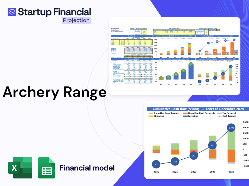 Archery Range Financial Model
