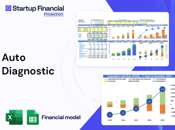 Auto Diagnostic Financial Model