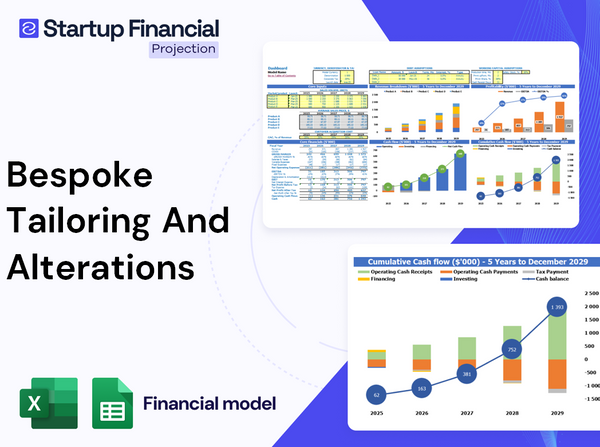 Bespoke Tailoring Alterations Financial Model