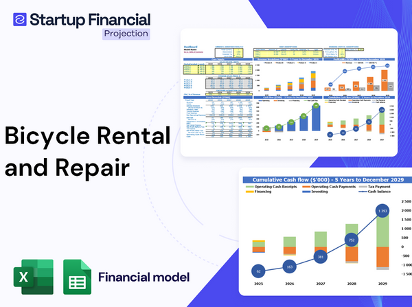 Bicycle Rental And Repair Financial Model