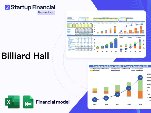 Billiard Hall Financial Model