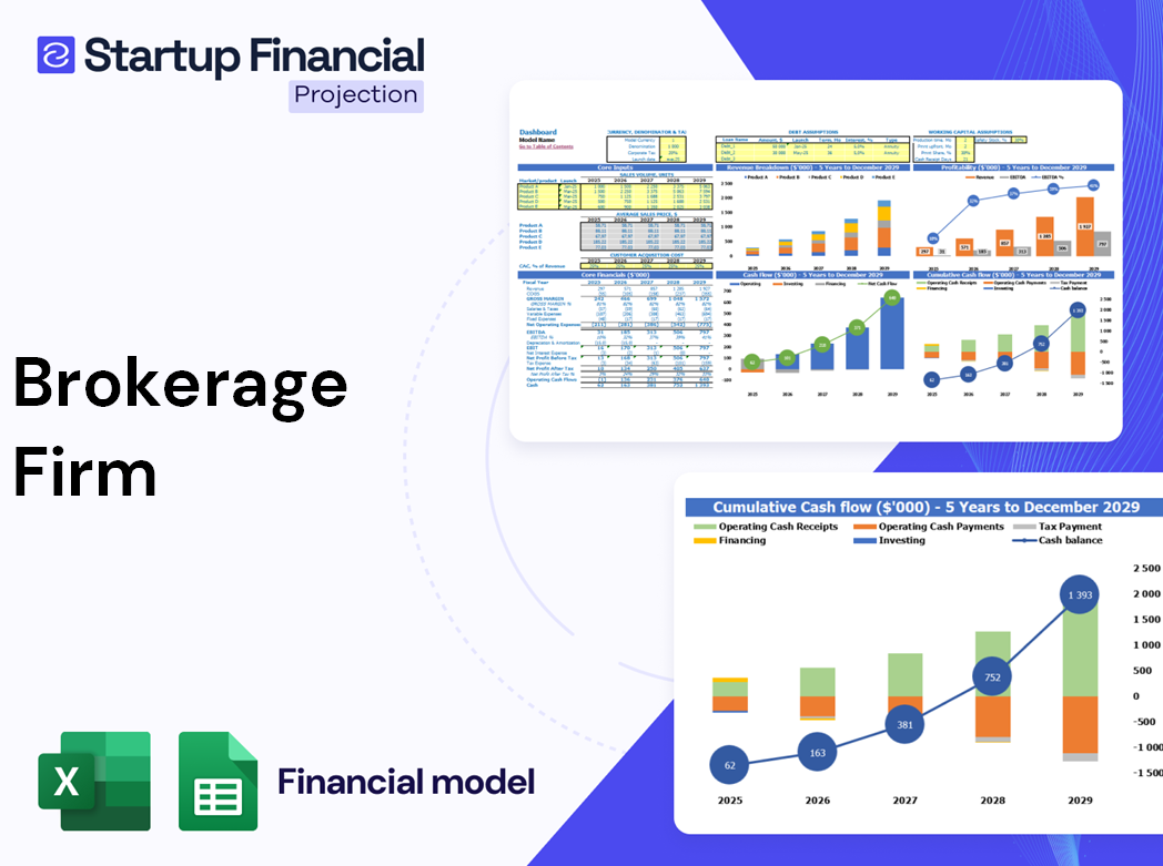Brokerage Firm Financial Model