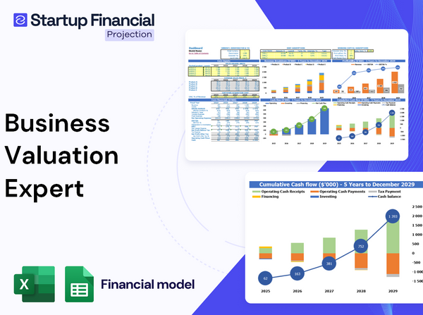 Business Valuation Expert Financial Model