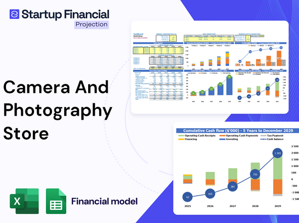 Camera Photography Store Financial Model