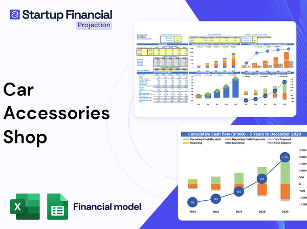 Car Accessories Shop Financial Model