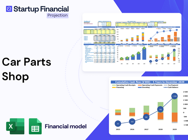 Car Parts Shop Financial Model