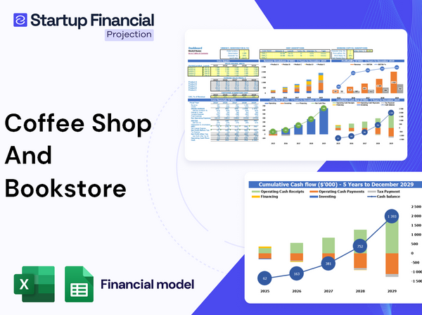 Coffee Shop Bookstore Financial Model