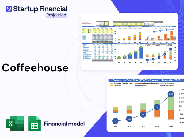 Coffeehouse Financial Model