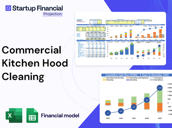 Commercial Kitchen Hood Cleaning Financial Model