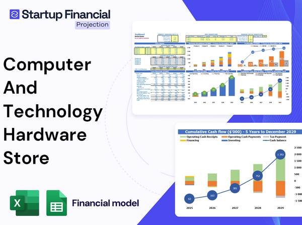 Computer Technology Hardware Store Financial Model