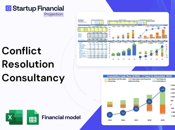 Conflict Resolution Consultancy Financial Model