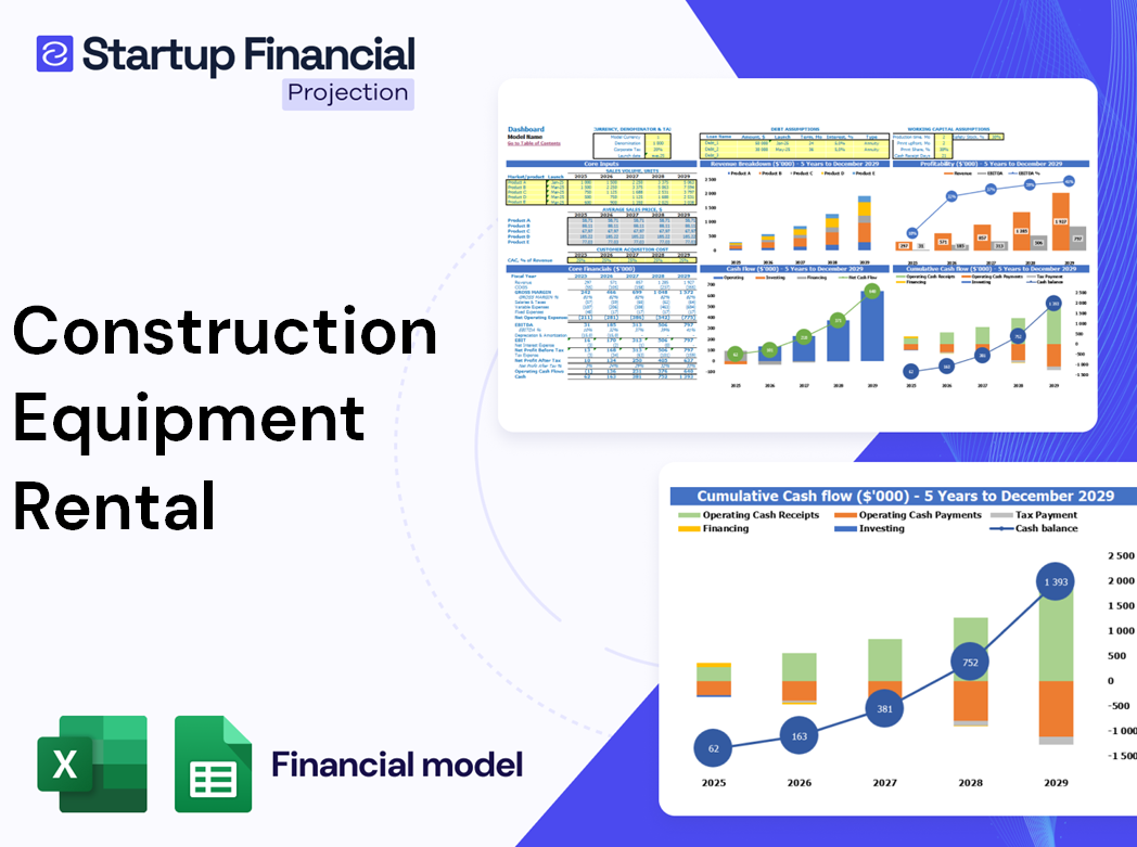 Construction Equipment Rental Financial Model