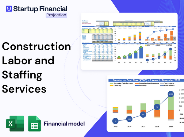 Construction Labor And Staffing Services Financial Model