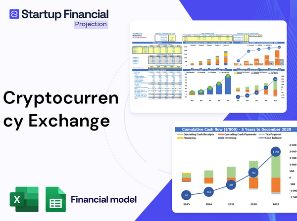 Cryptocurrency Exchange Financial Model