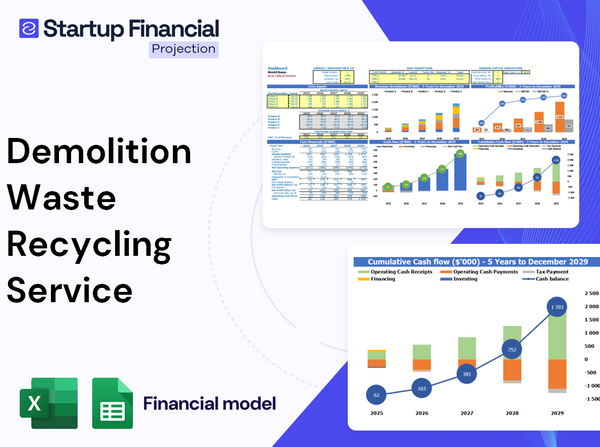 Demolition Waste Recycling Service Financial Model