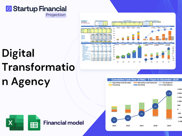 Digital Transformation Agency Financial Model