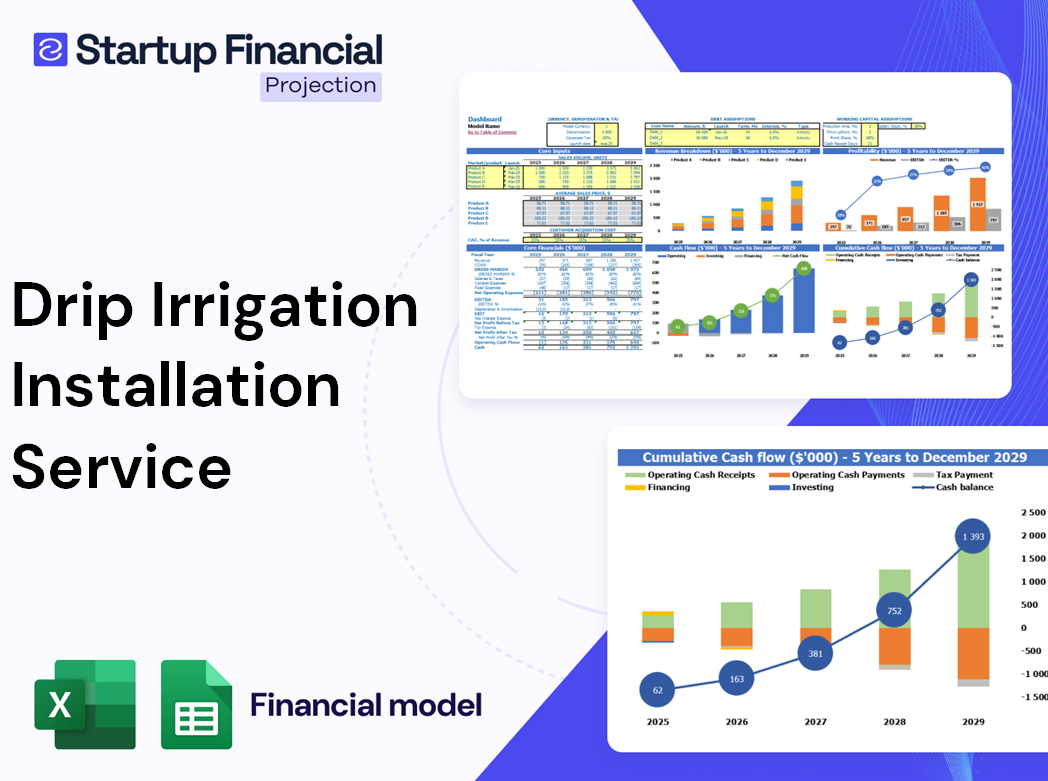 Drip Irrigation Installation Service Financial Model