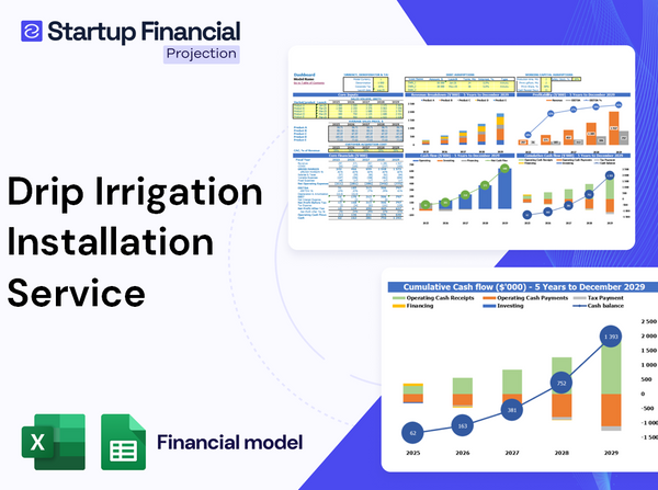 Drip Irrigation Installation Service Financial Model