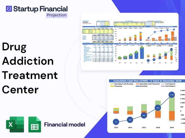 Drug Addiction Treatment Center Financial Model