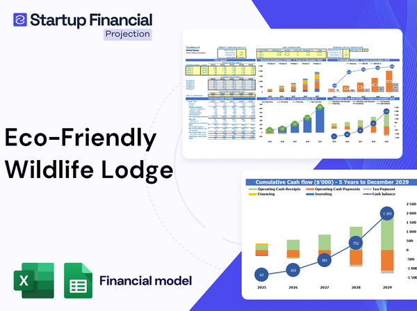 Eco Friendly Wildlife Lodge Financial Model