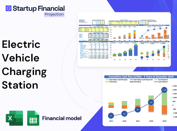 Electric Vehicle Charging Station Financial Model