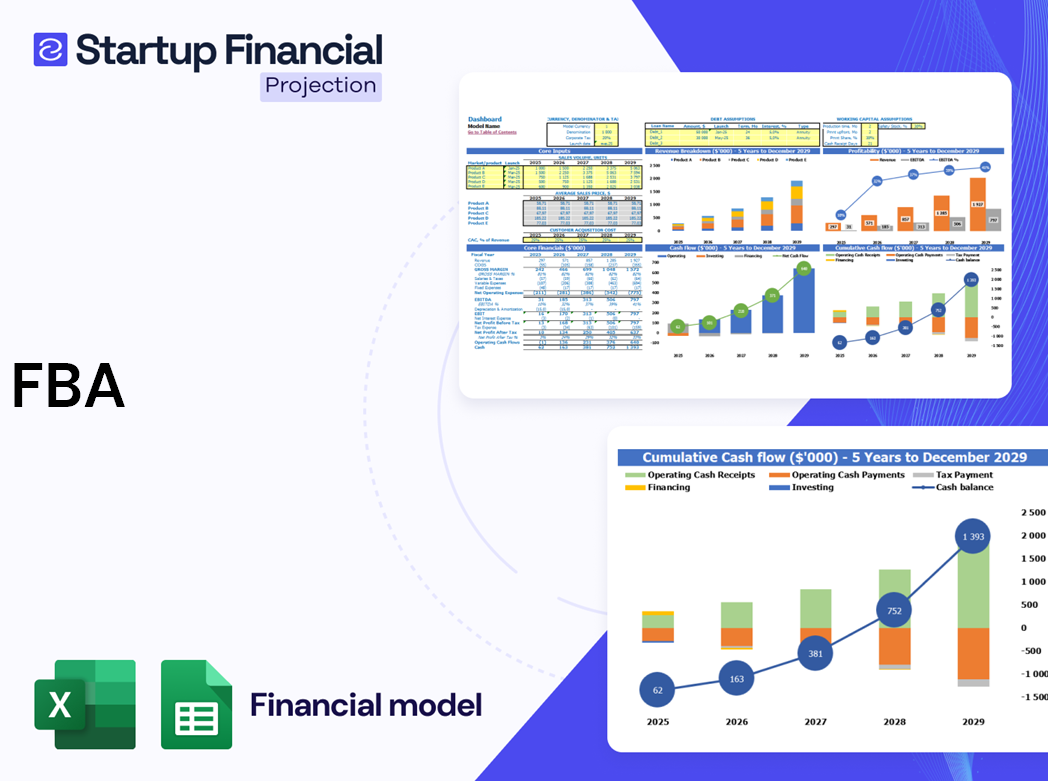 Fba Financial Model