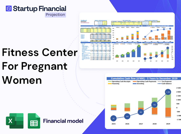 Fitness Center For Pregnant Women Financial Model
